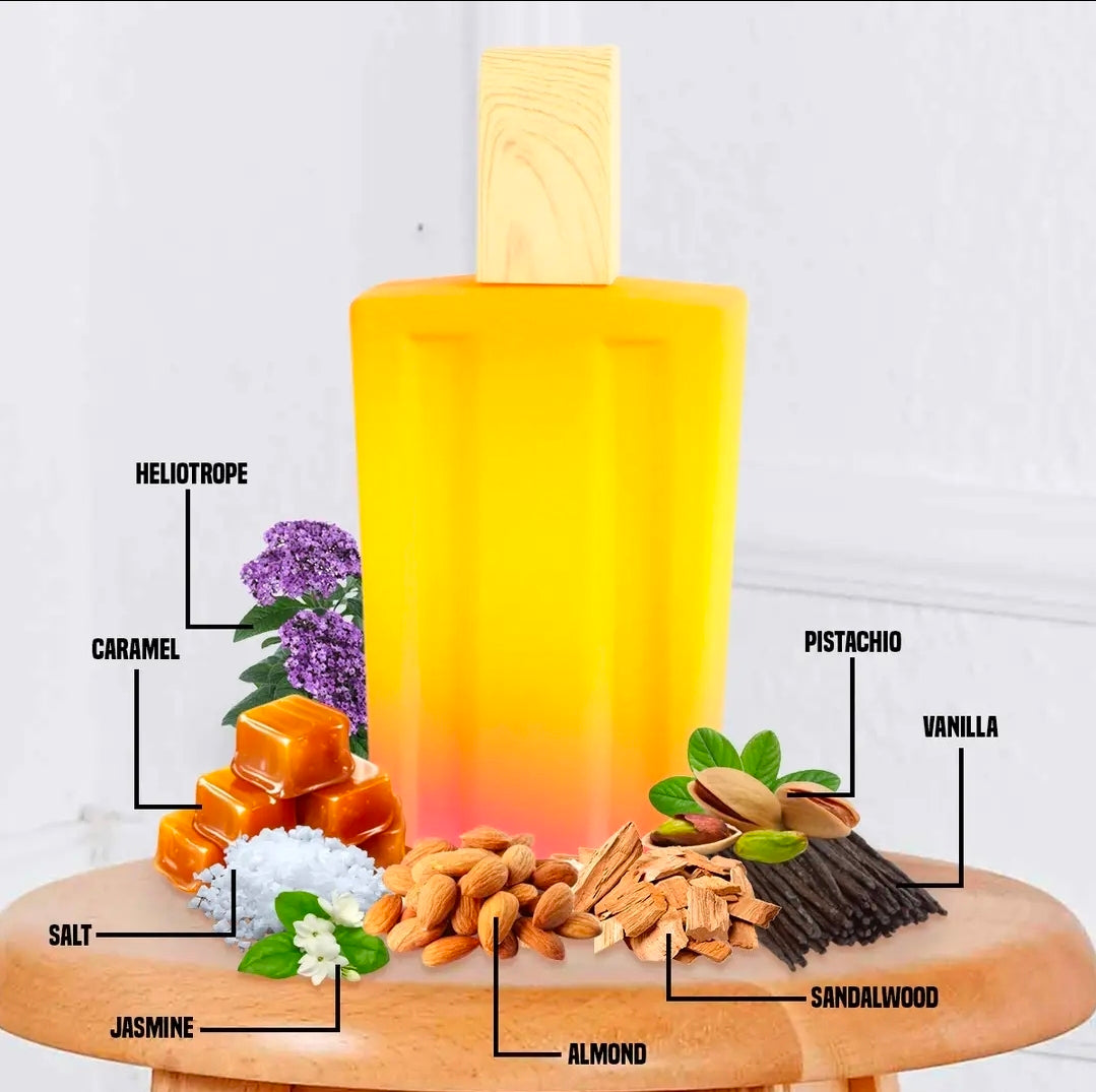 Rio sweet crush perfume